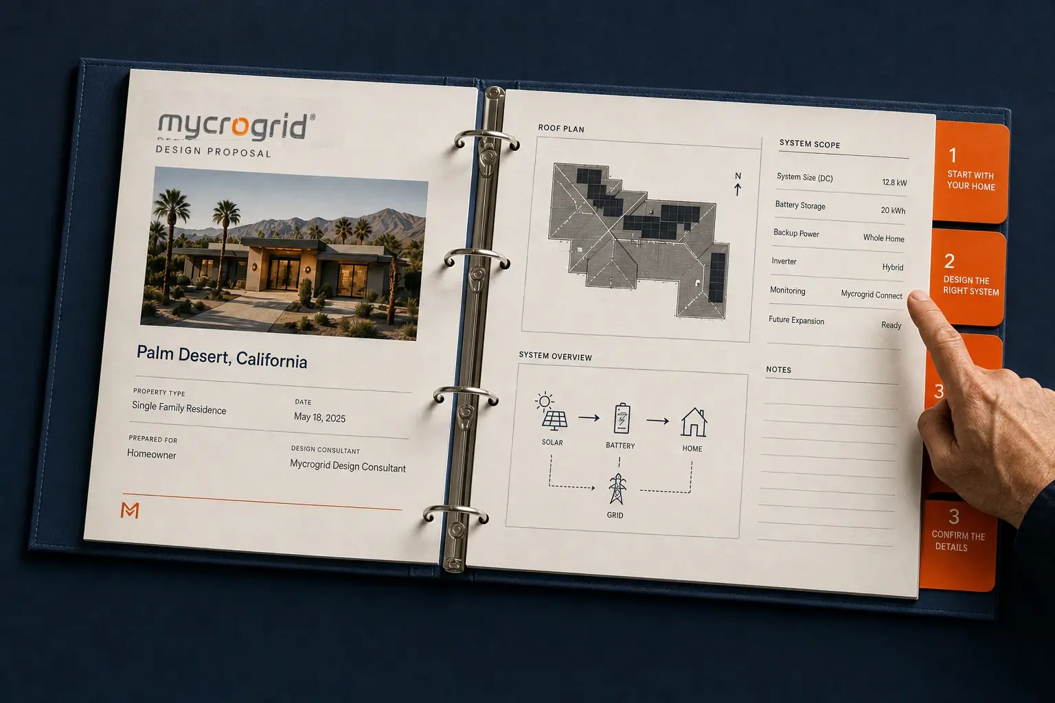 Open Mycrogrid® design proposal showing a Palm Desert home, roof plan, system scope, and solar system overview